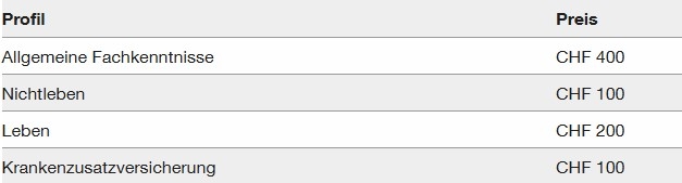 Prüfungsgebühren VBV